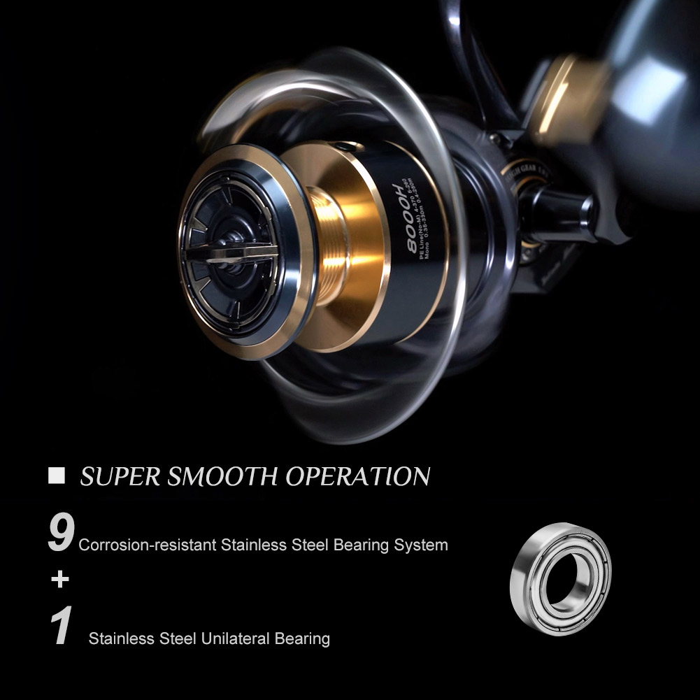 Daiwa Reel Bg - Noeby Sonsuz Güçlü Spin Balıkçılık Makarası