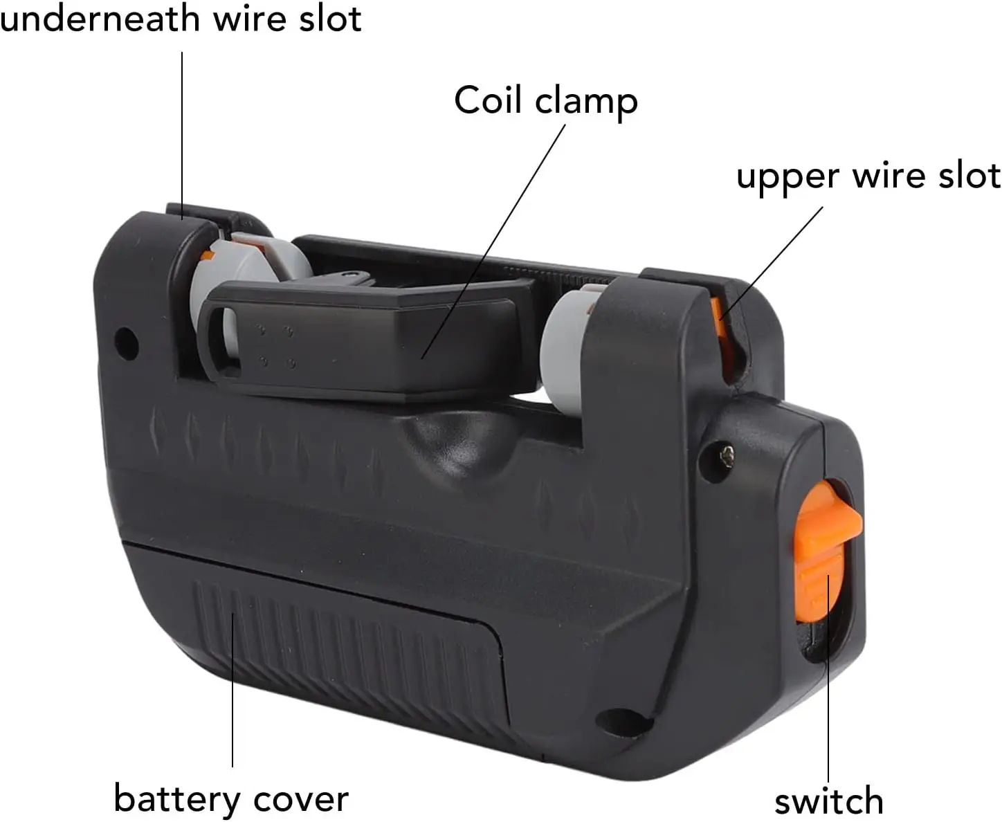 Elektrik olta Knotter hızlı ya - Electric Reel incelemesi ve fiyatı