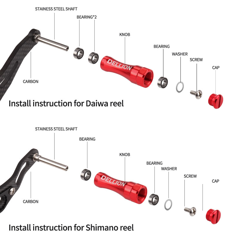 Ruke 1 adet Balıkçılık Reel Ko - Reel Drag Knob incelemesi ve fiyatı