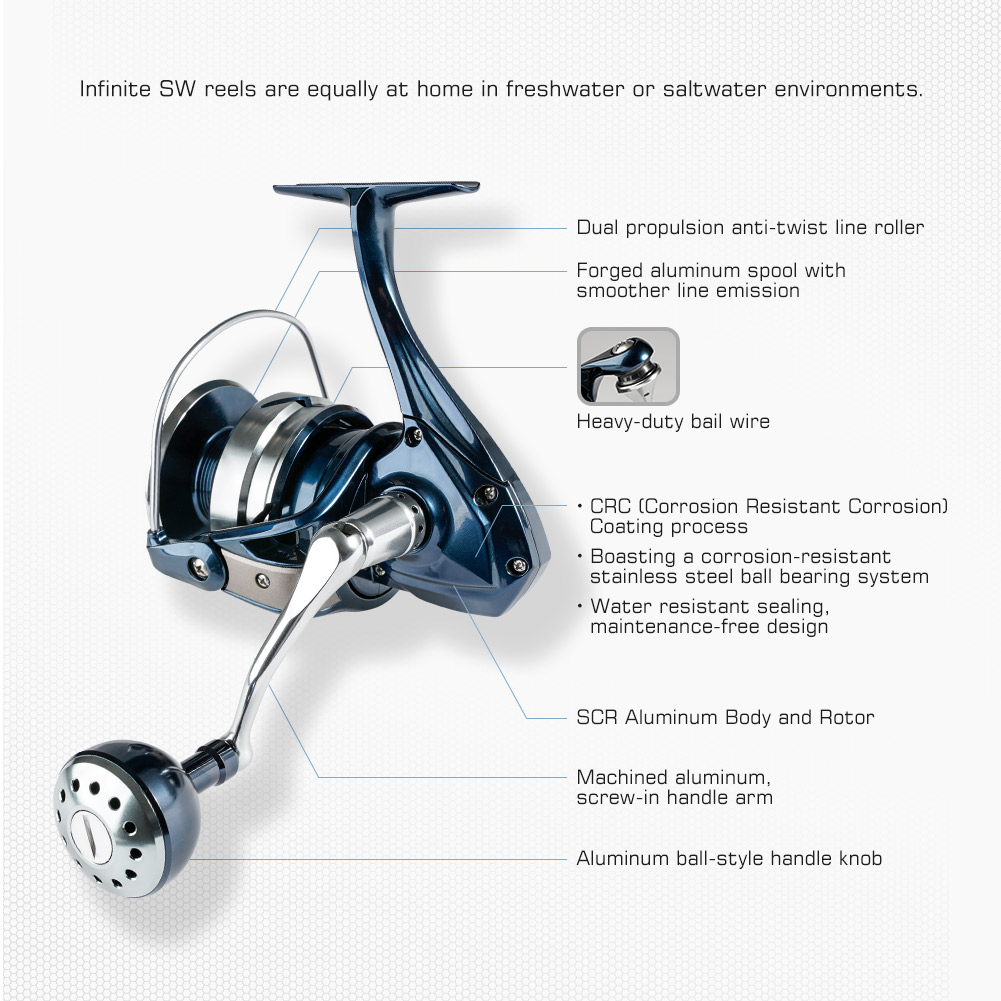35W el ışığı uzaktan avcılık p - Baitcasting Reel incelemesi ve fiyatı